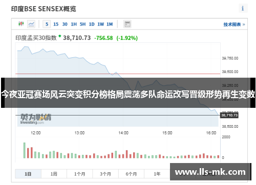 今夜亚冠赛场风云突变积分榜格局震荡多队命运改写晋级形势再生变数