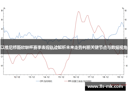 以维尼修斯欧联杯赛季表现轨迹解析未来走势判断关键节点与数据视角 以维尼修斯欧联杯赛季表现轨迹解析未来走势判断关键节点与数据视角